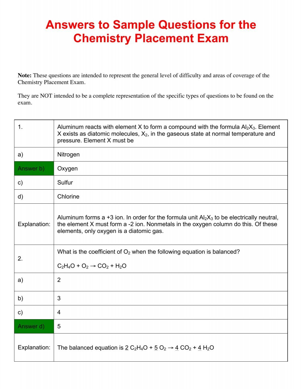 ucsd chem placement test