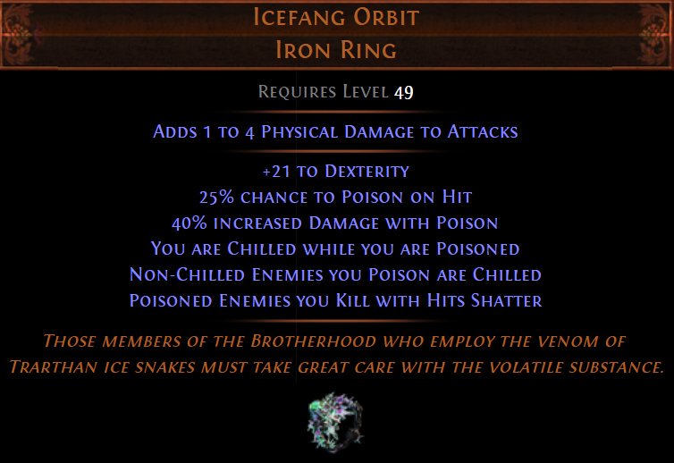 unique ring poe