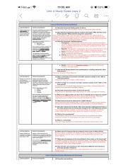 unit 4: transoceanic interconnections study guide