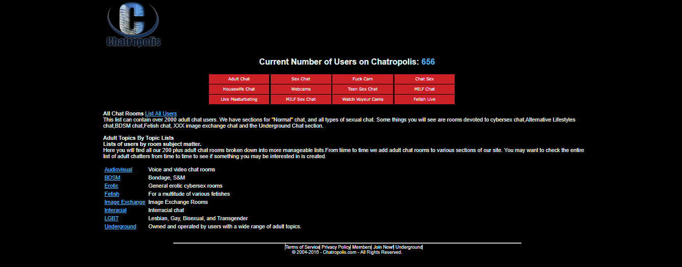 users on chatropolis