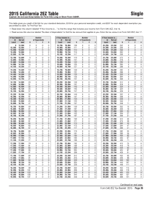 usps time conversion table