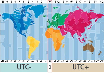 utc converter to gmt