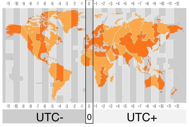 utc time 10