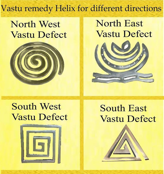 vastu helix