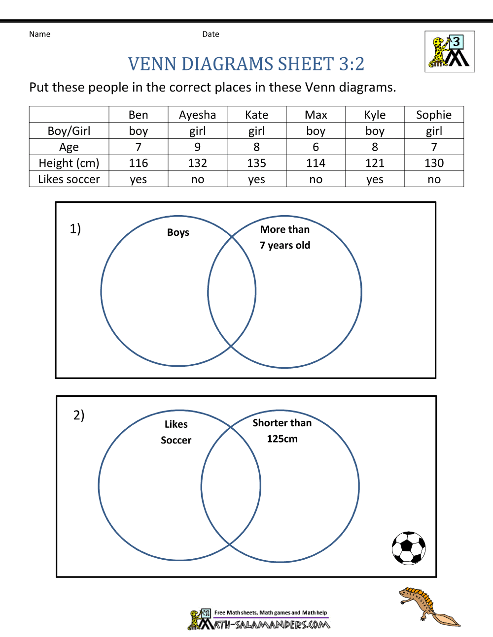 venn diagrams worksheet