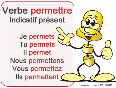 verbe permettre au présent de lindicatif