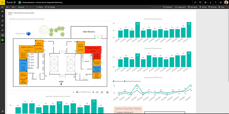 visio plan 2