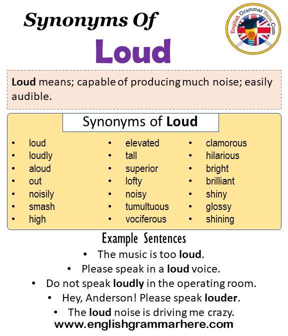 vociferous synonyms