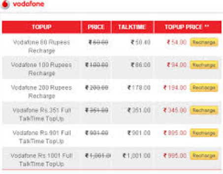 vodafone online recharge