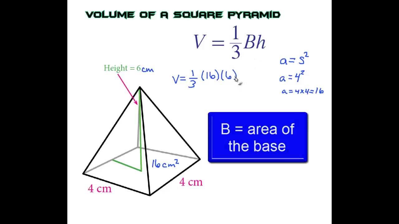 volume of a square based pyramid formula