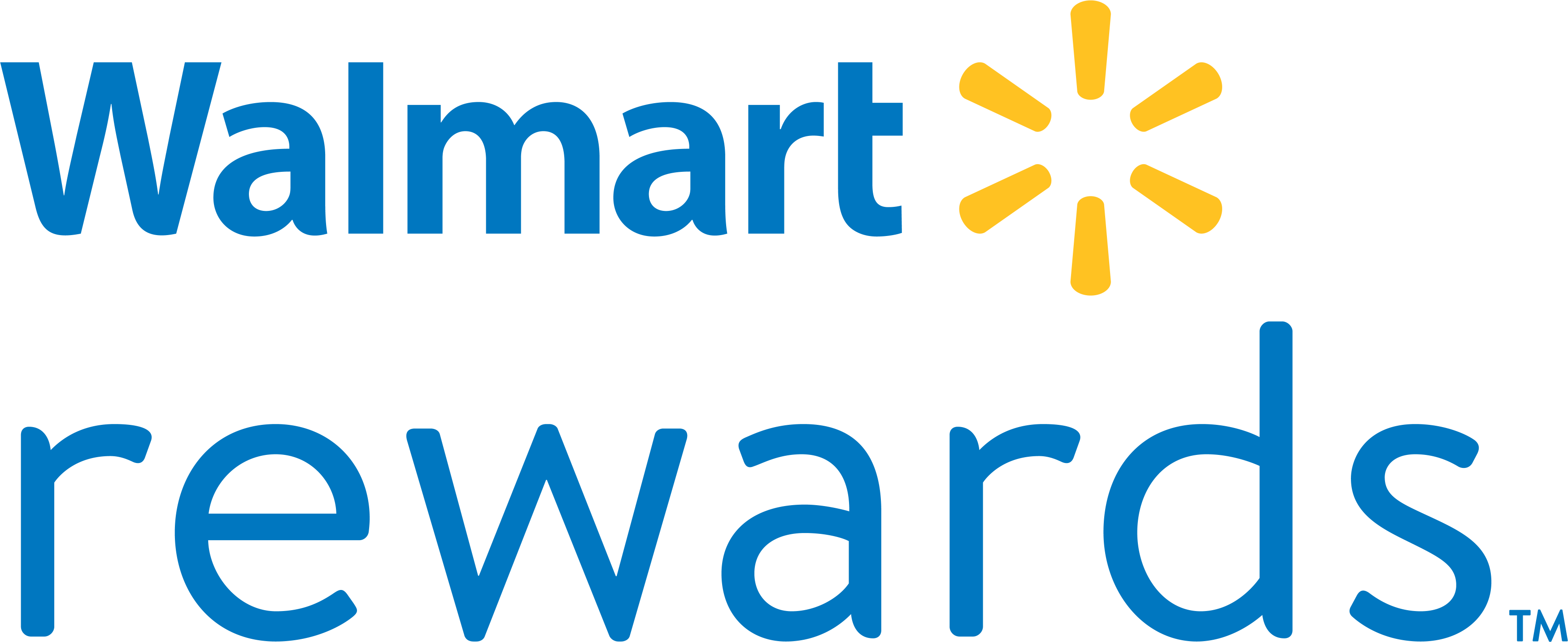 walmart mastercard login canada