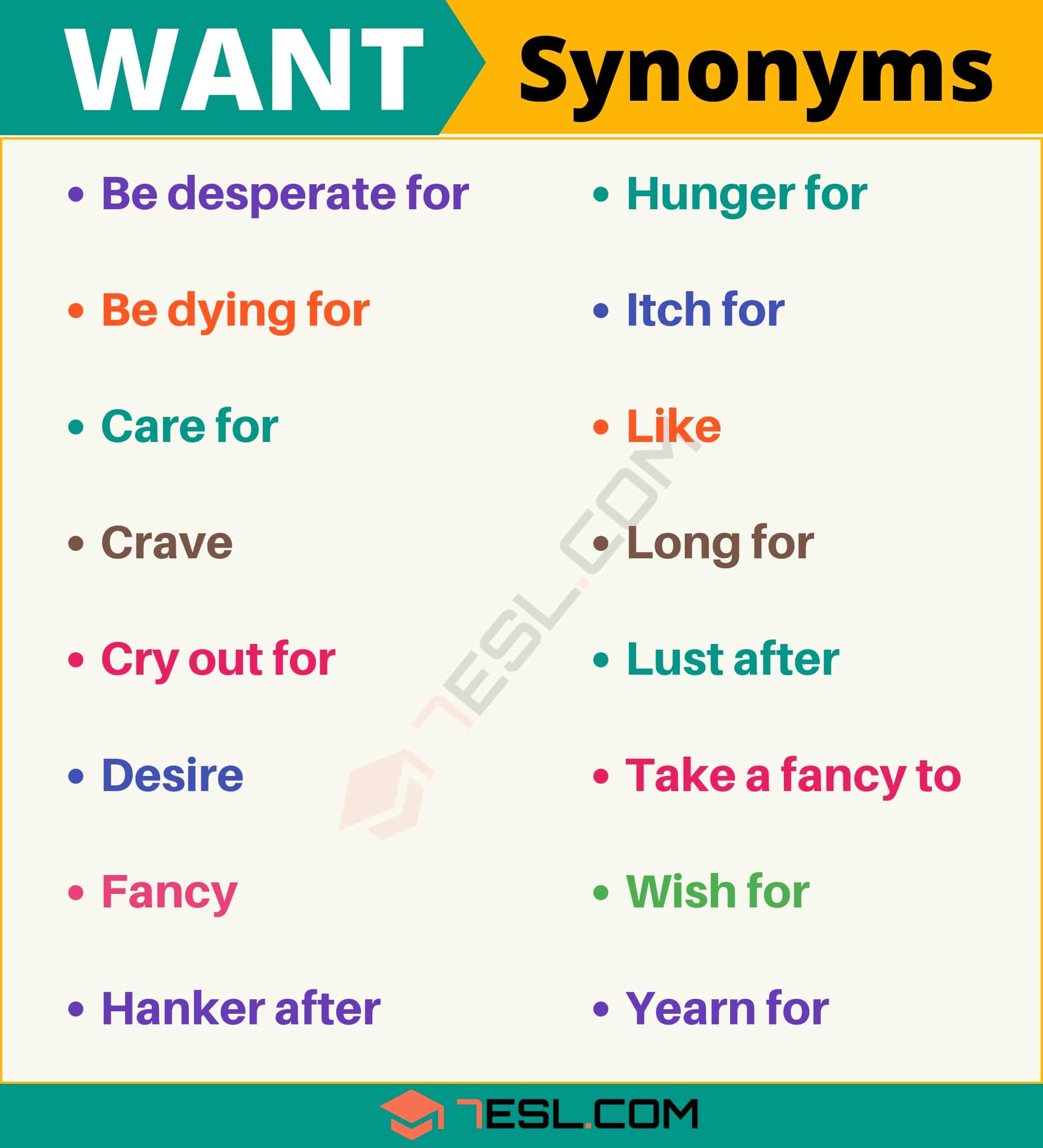 want to synonyms