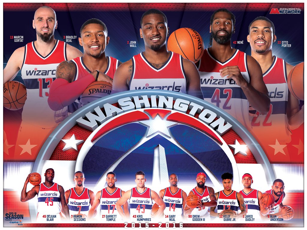 washington wizards 2015 roster