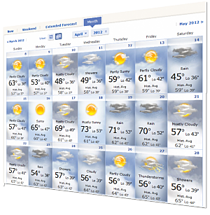 weather 30 day forecast