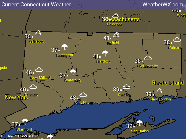 weather for hartford ct today