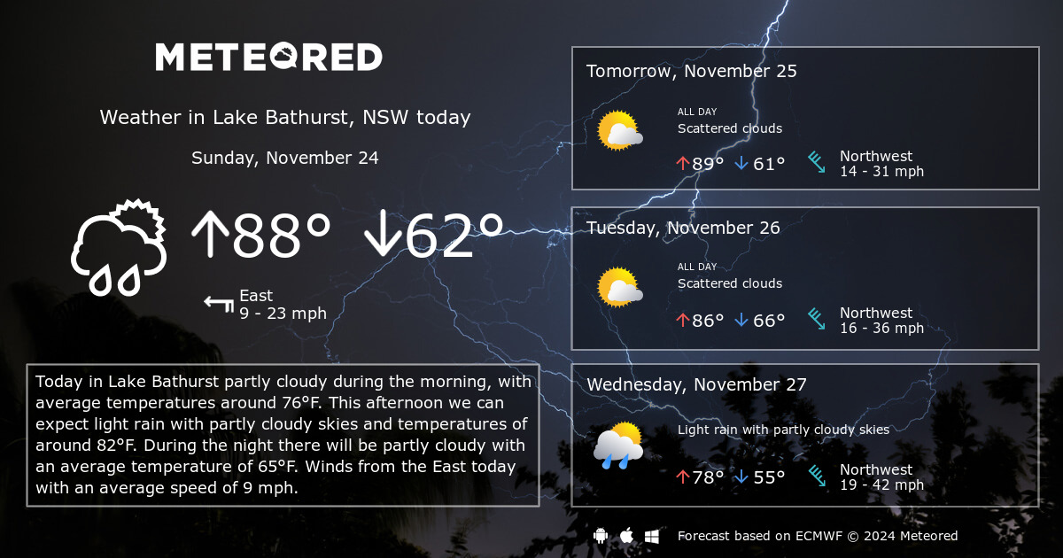 weather forecast bathurst nsw