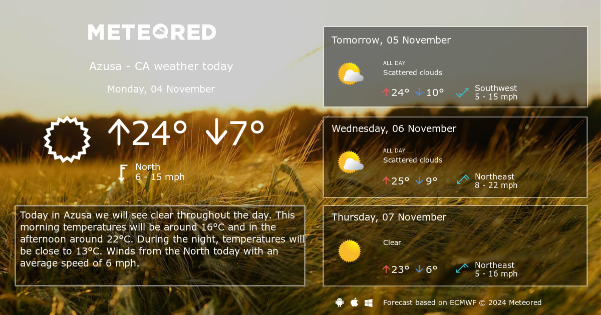 weather forecast for azusa ca