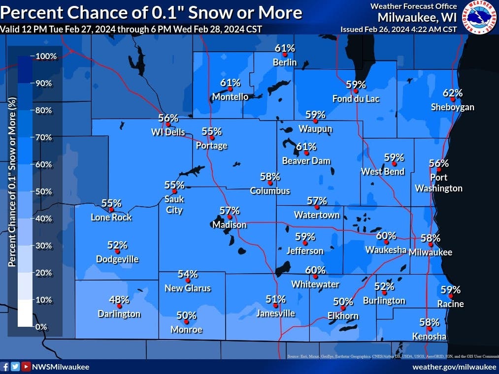 weather milwaukee wi 53208