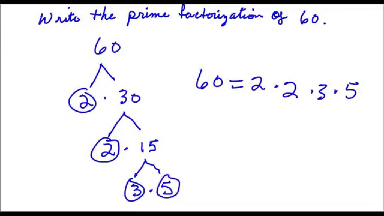 what is the prime factorization of 60