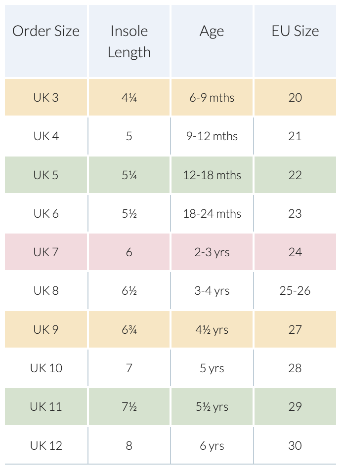 what size shoe is 6-12 months