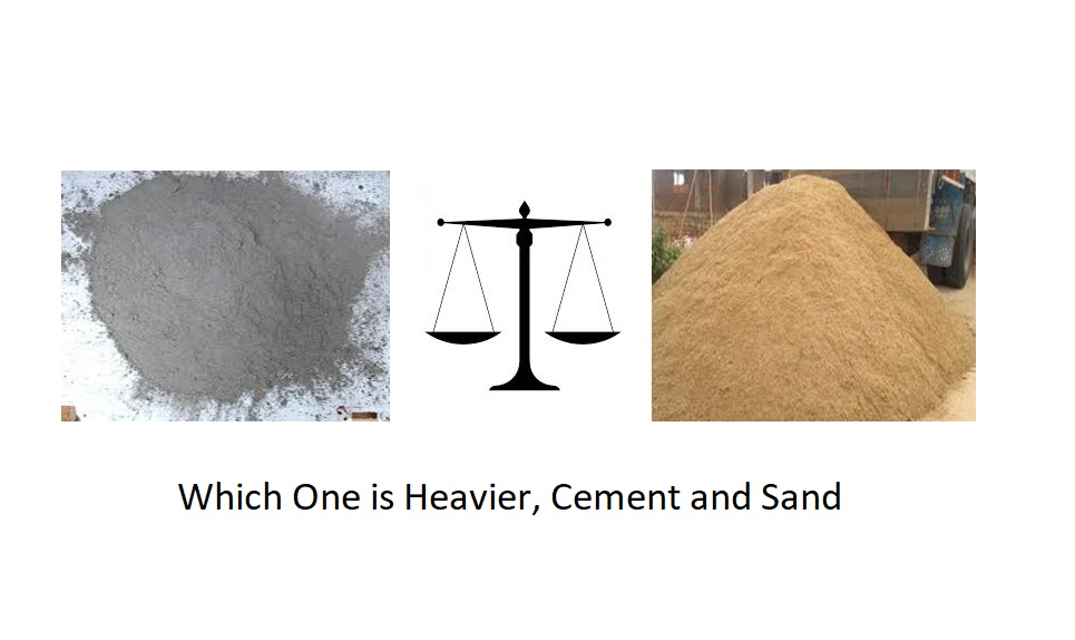 what weighs more water or sand