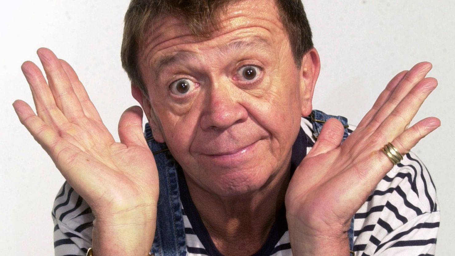 when did chabelo died