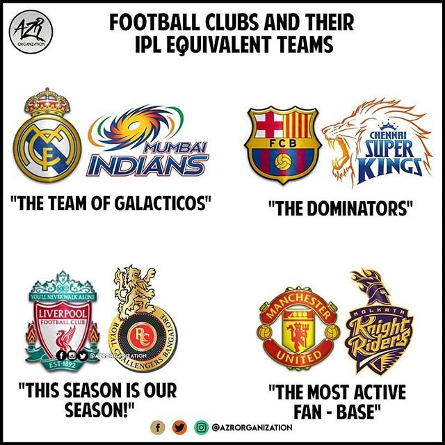 which is your favourite team in ipl