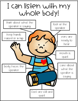 whole body listening chart