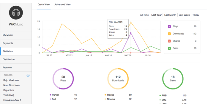 wix dashboard