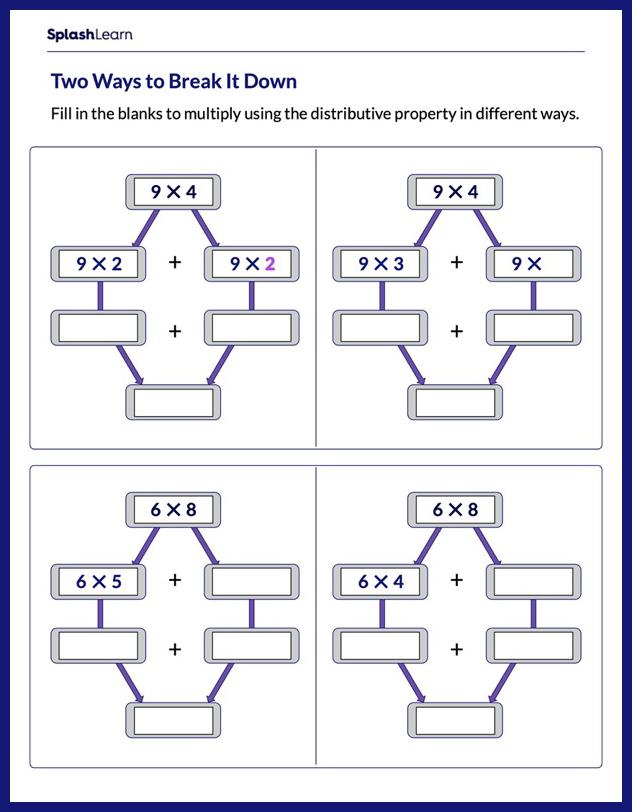 worksheet distributive property