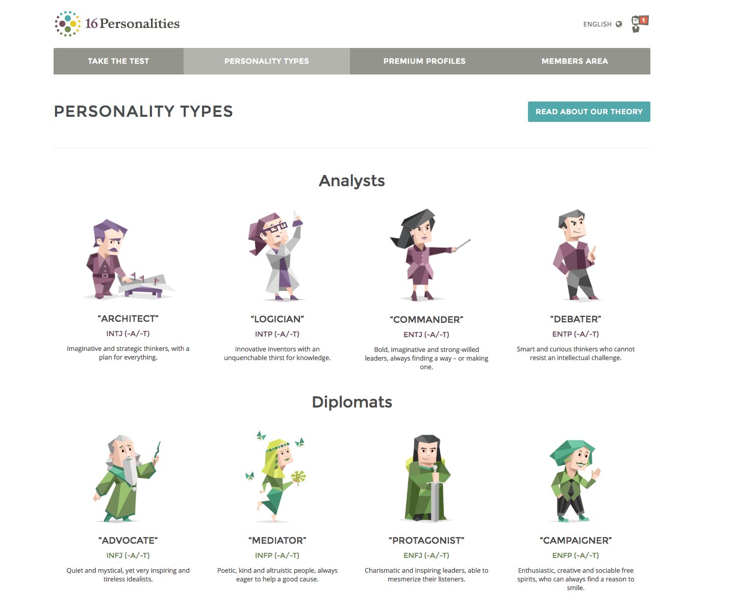 www.16personalities.con/free-personality-test