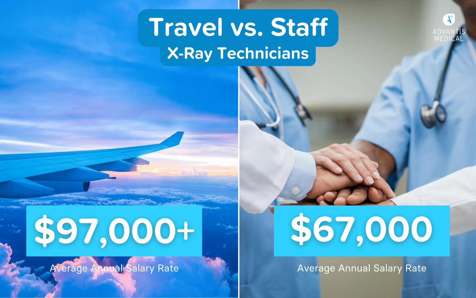 x ray tech wage