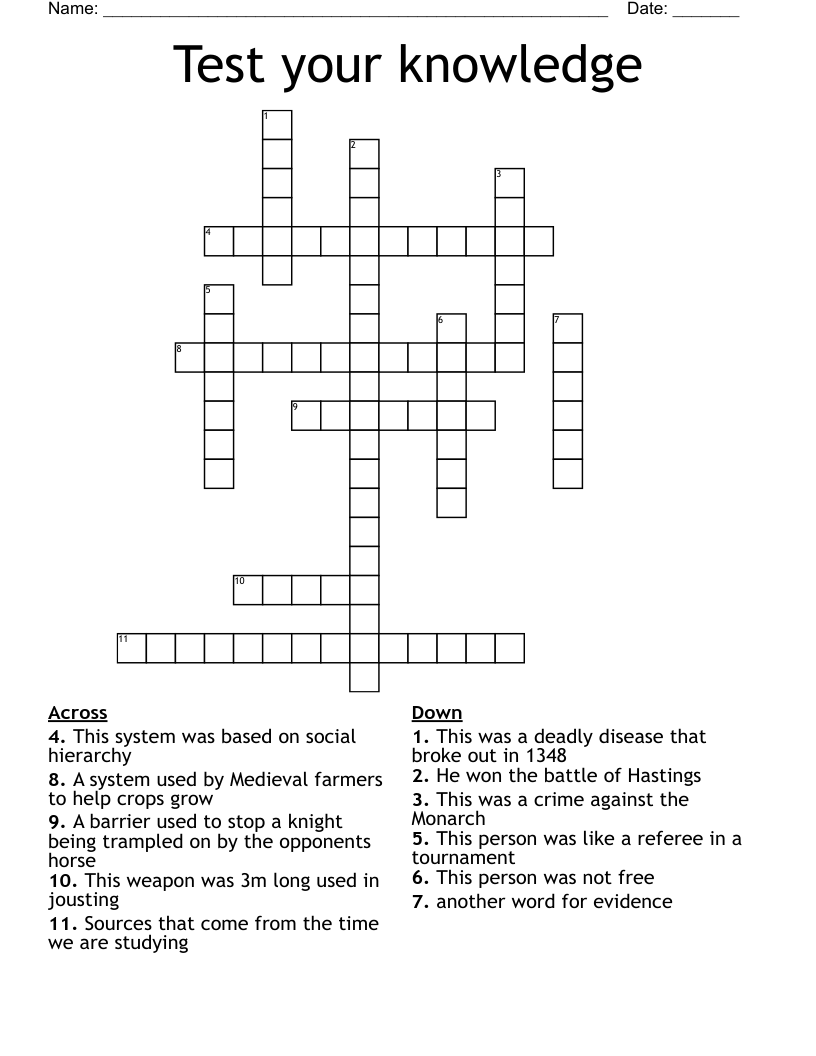 your knowledge is gained by experience crossword clue