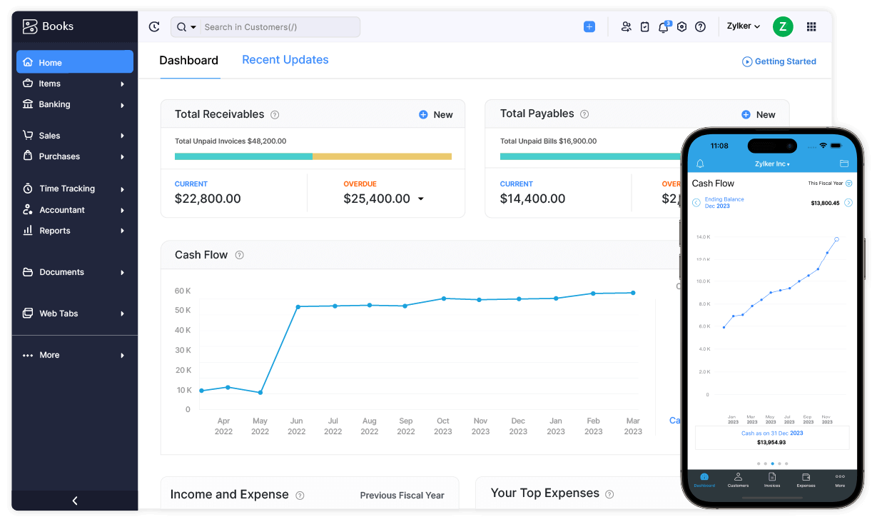 zoho accounts