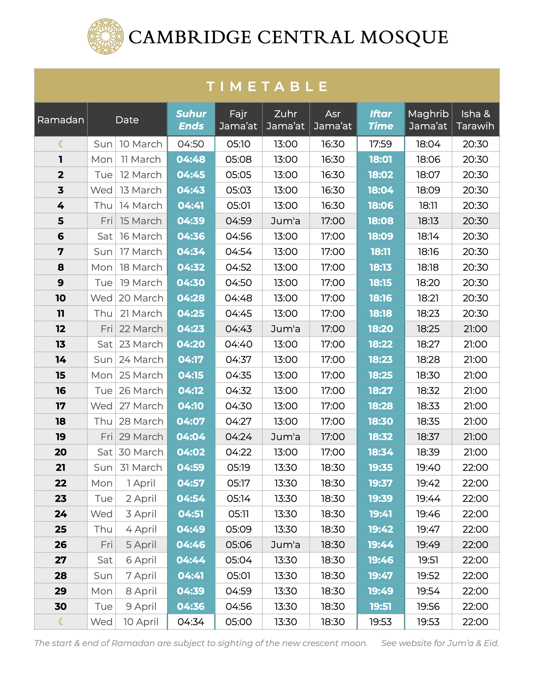 zuhr time today