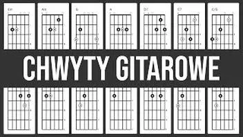 Chwyty gitarowe do druku