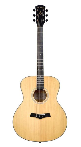 Chwyty na gitarę