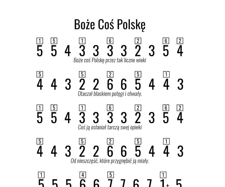 Interpretacja hymnu Polska