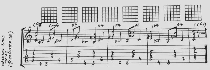 Interpretacja muzyki