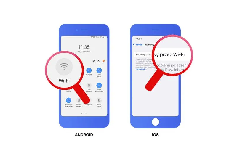 Jak aktywować Wi-Fi Calling