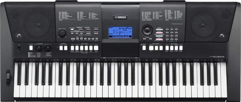 Keyboard dla początkujących
