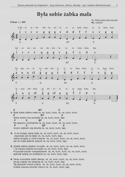 Metodyka nauki pianina