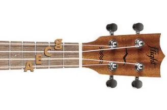 Nastrojenie ukulele