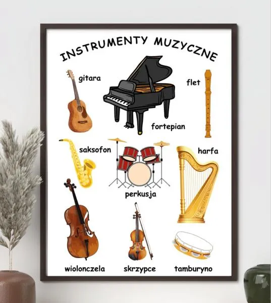 Nauczyciele perkusji