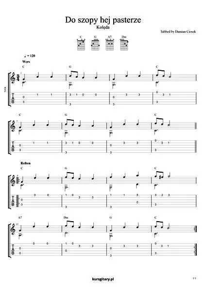 Notacja muzyczna dla gitarzystów
