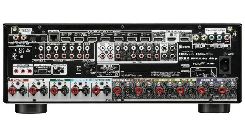 Problemy z amplitunerami Denon