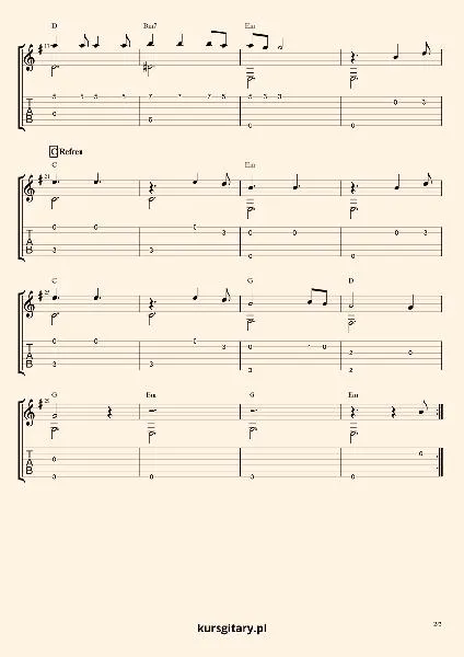 Techniki bicia na gitarze